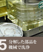 分解した部品を機械で洗浄